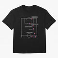 Encara messi gol gol gol Oversized T-Shirt Make Game Day About FIFA World Cup 2026 for Fans of Messi and England, Bringing Fan Favorite Moments, National Team Passion, Big Match Drama and Soccer History; Perfect for Fans, Collectors, Family